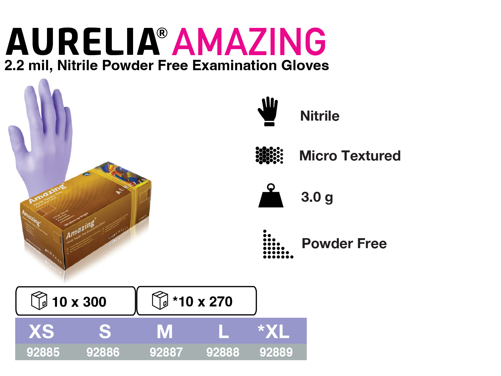 latex free gloves for dental industry