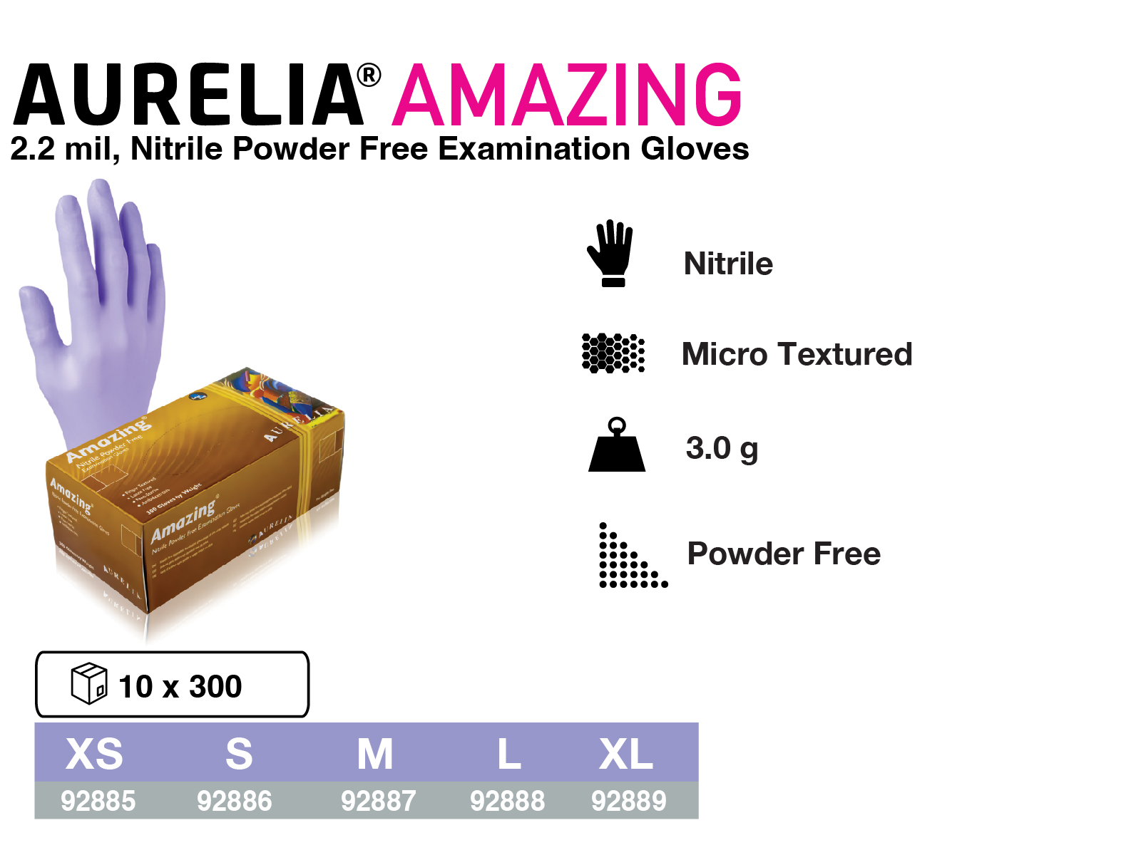 latex free gloves for dental industry