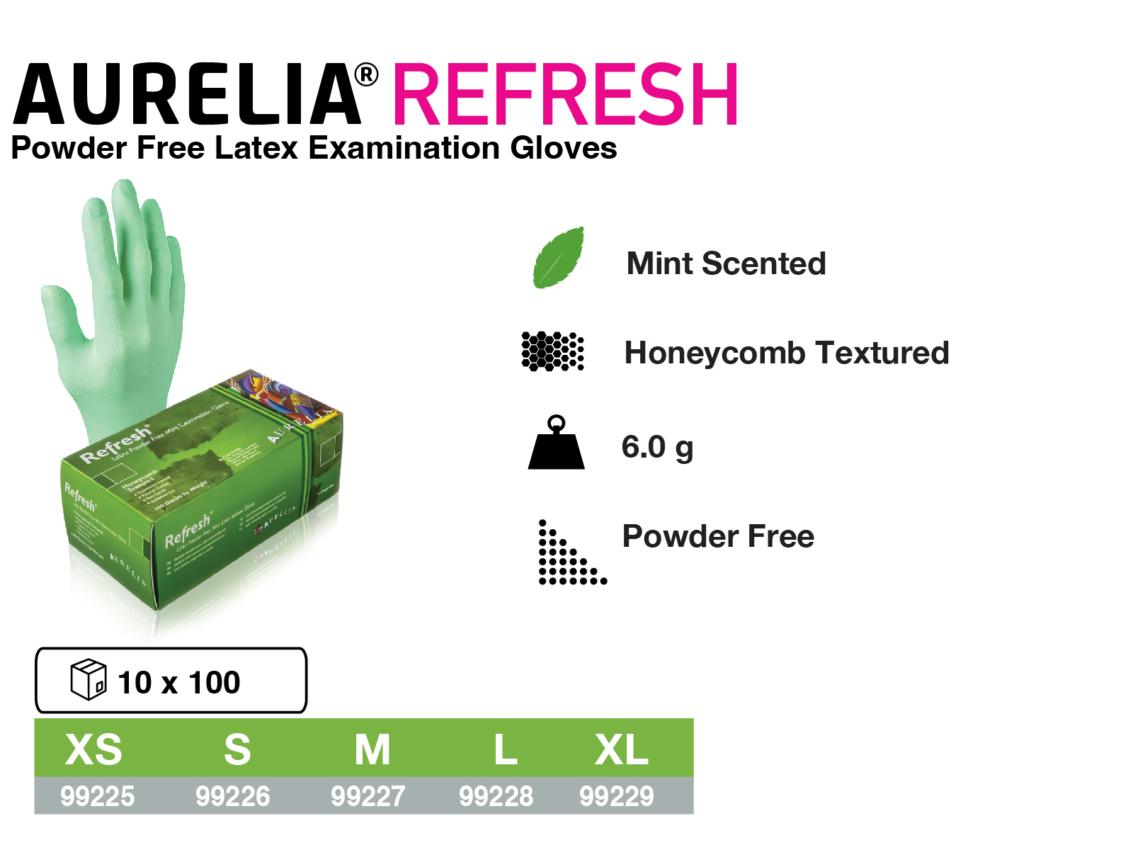 dentist gloves; rubber gloves; buy disposable gloves; disposable hand gloves; mint scent disposbale gloves;