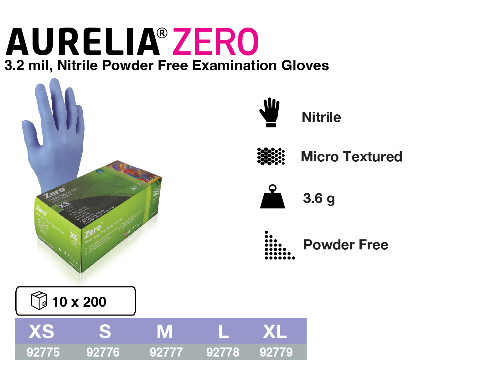 nitrile disposbale gloves; gloves pack of 100; blue nitrile gloves; work gloves; latex-free nitrile gloves; 100 nitrile gloves; disposable gloves; 